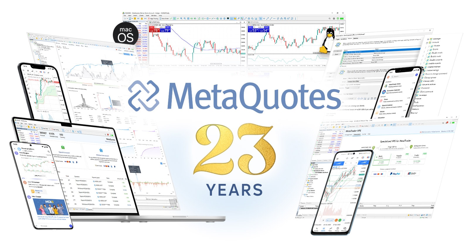 MetaQuotes成立23周年!